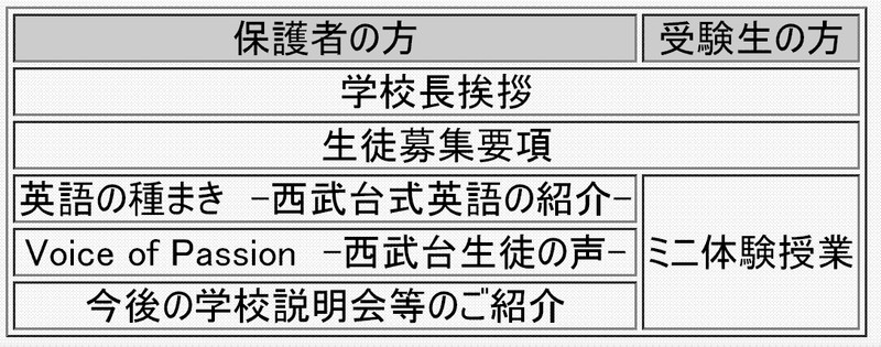 Timetable