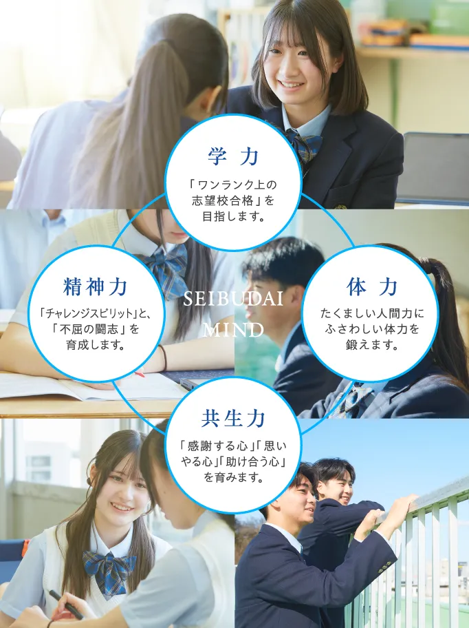 SEIBUDAI MIND