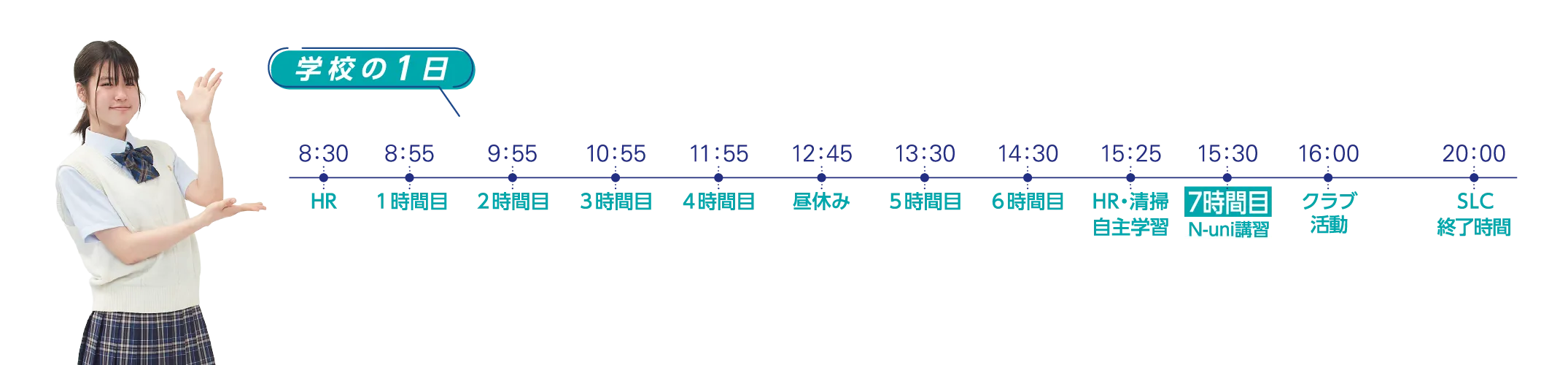 学校の1日